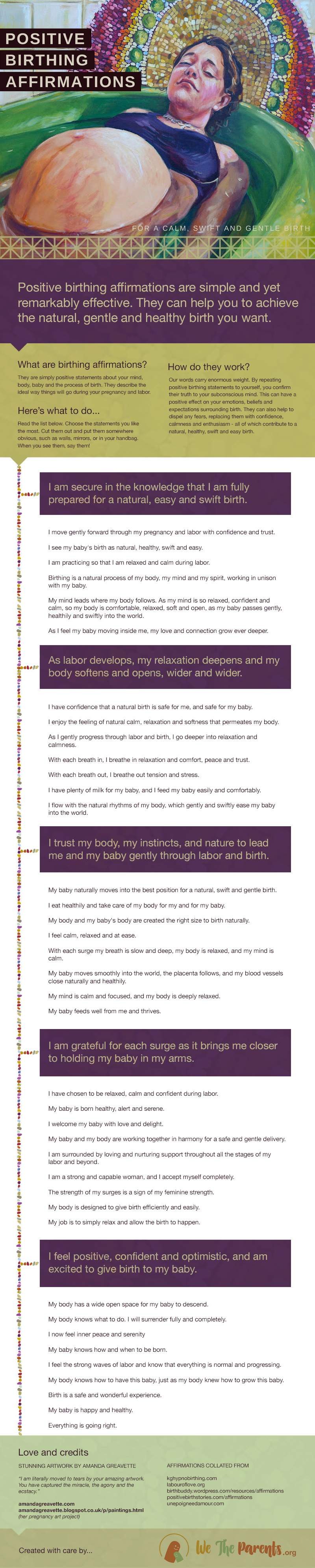 Positive Birthing Affirmations (Printable Poster)