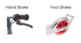 Scooter brakes