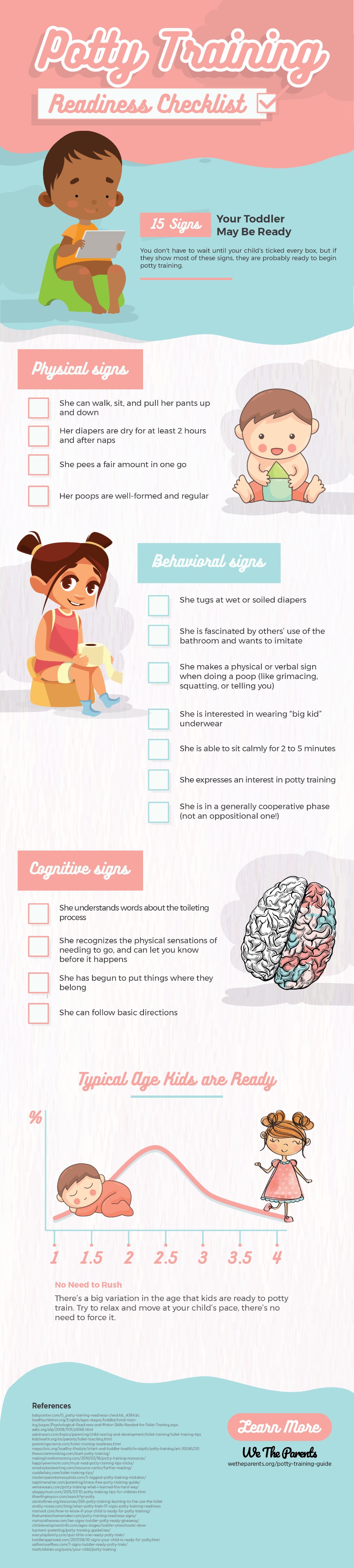 Potty Training Readiness Checklist INFOGRAPHIC