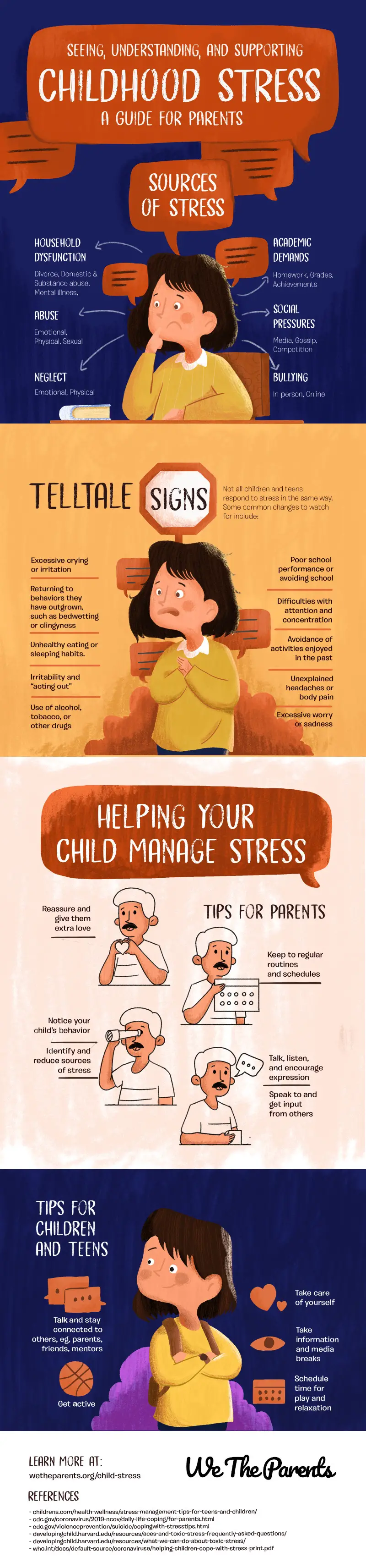 Childhood Stress - A Guide for Parents (Infographic)