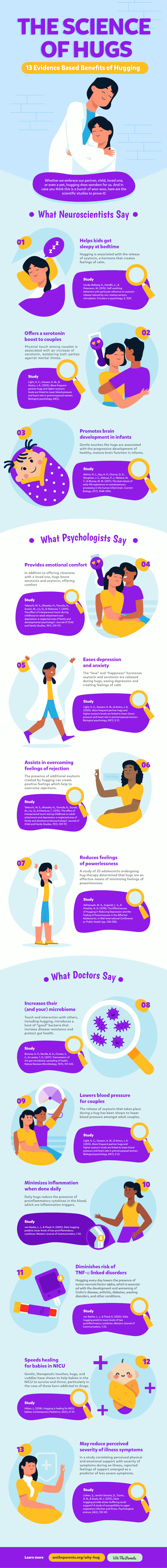science of hugs the science of hugs